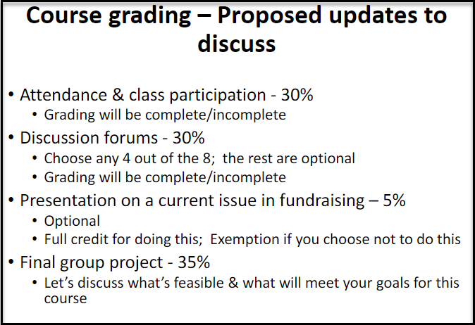Course Grading - Proposed Updates to Discussion