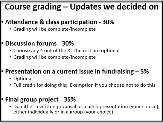 Course Grading - Updates we decided on