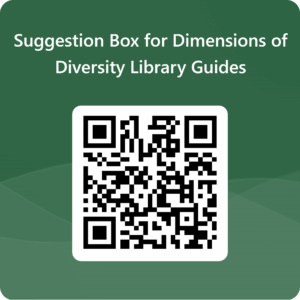 QR Code to make a suggestion to the guide